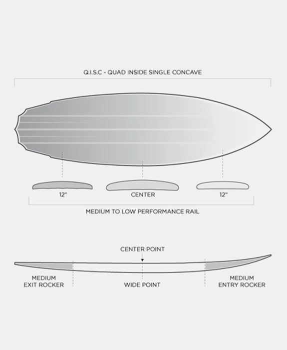 Firewire Surfboards - Sci-Fi 2.0 5’9 Bat